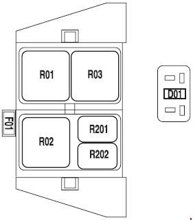 Auxiliary relay box (with drl) diagram. 2004-2008 Ford F150 Fuse Box Diagram » Fuse Diagram