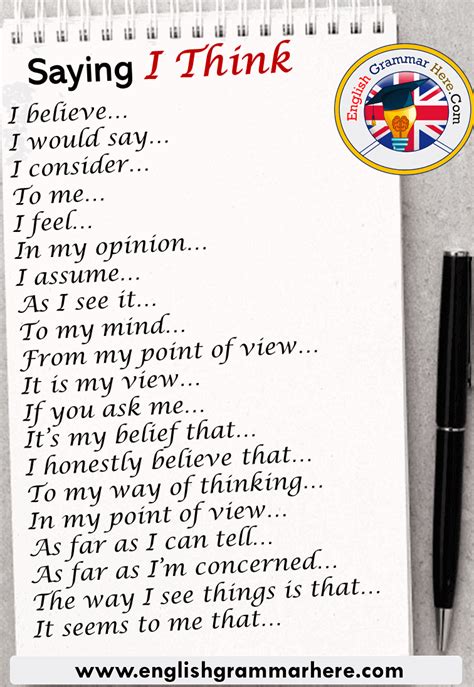 Different Ways To Say I Think In Speaking English Grammar Here