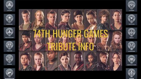 🌱 Hunger Games All Tributes Info The Hunger Games The Ballad Of