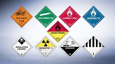 Classes Of Dangerous Goods Transported By Trucks Fueloyal