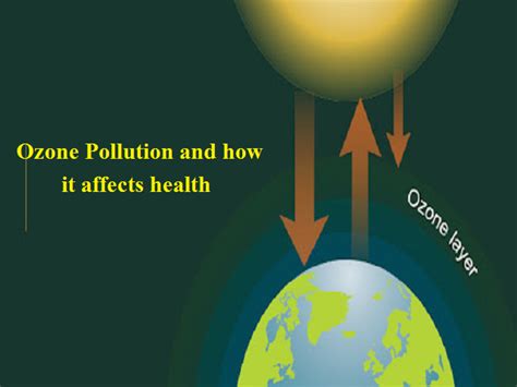 Ehsq Environmenthealthsafety And Quality World Ozone Day 2021