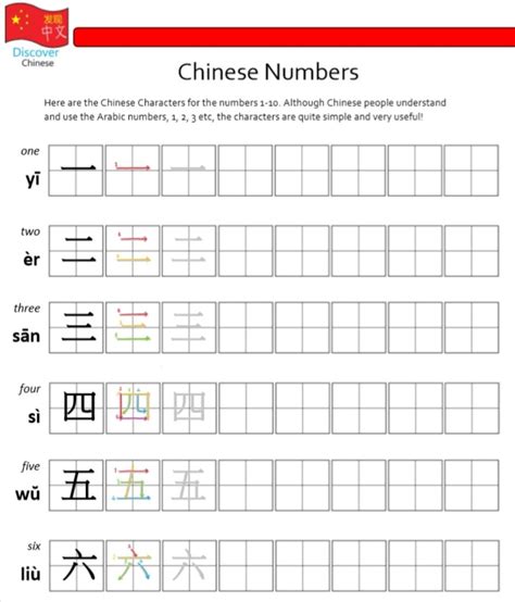 Chinese Numbers Tracing Worksheet