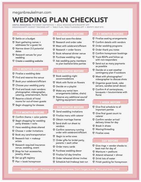 The Knot Printable Wedding Checklist