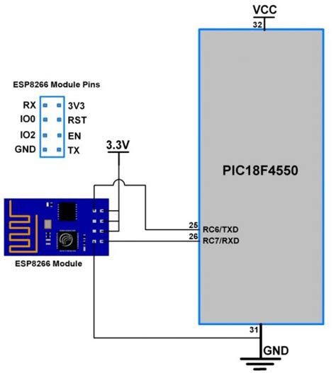 Esp8266 Wifi Module Interfacing With Pic Microcontroller
