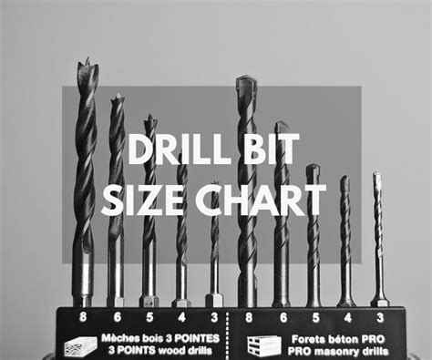 Bite Size Guide Best Drill Bit Size Chart The Saw Guy Drill Bit