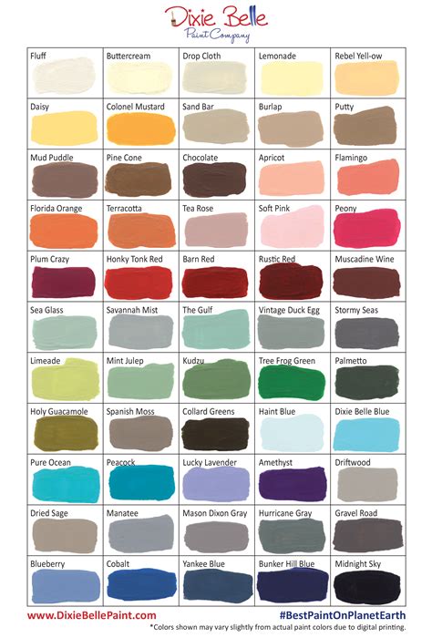 Davies Paint Color Chart Latex The Expert