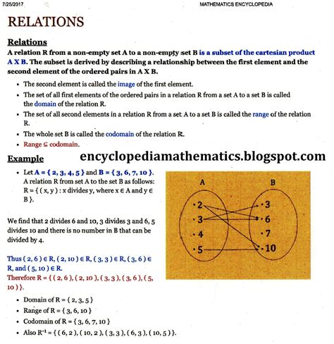 Relation Mathematics Maths For Kids