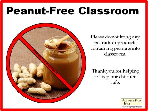 Peanut Free Classroom Posters Food Allergies