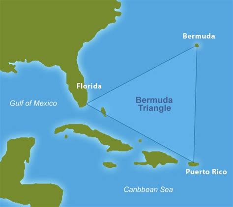 What Is The Bermuda Triangle Gordonkruwhansen