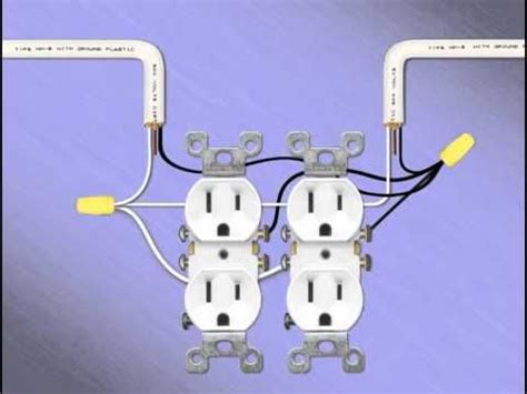 Wiring 2 gfci outlets together. How to wire a double gang receptacle | Diy electrical, Electrical projects, Electricity