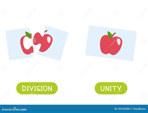 Division And Unity Antonyms Word Card Vector Template Opposites