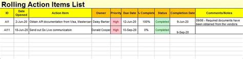 Action Items Tracker Template › Action Item Tracker Template Itsm