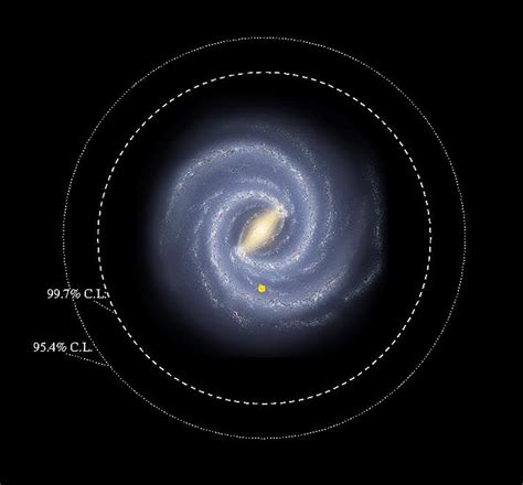 The Milky Way Galaxy May Be Much Bigger Than We Thought