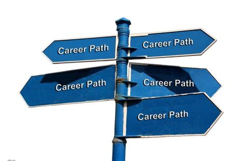 How To Find The Right Career Path Comaware