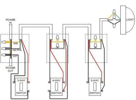 A wiring diagram is a basic aesthetic representation of the physical connections and physical design of an electrical system or circuit. Leviton Decora 4 Way Switch Wiring Diagram - Circuit ...