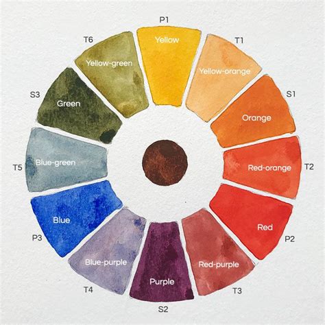 12 Color Watercolor Wheel Chart Color Wheel Art Watercolor Branding
