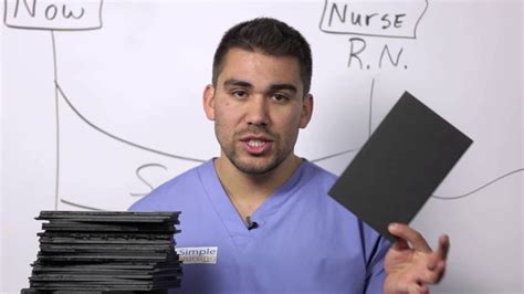 How to Get Your Dream Nursing Job after School - YouTube