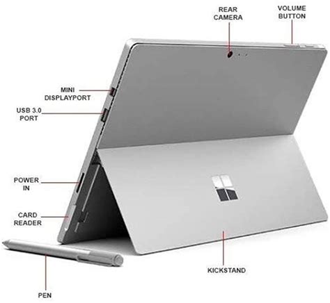 Surface Pro Ports Diagram