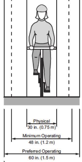 Aashto Guide For The Development Of Bicycle Facilities Arizona Bike Law