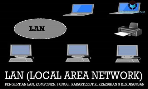 Pengertian LAN Komponen Fungsi Karakteristik Kelebihan Kekurangan