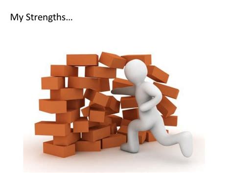 My Strengths…