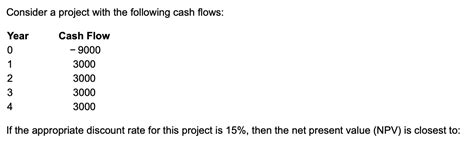 solved consider a project with the following cash flows