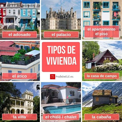 Vocabulario De La Casa Tipos De Vivienda En Español Profedeele