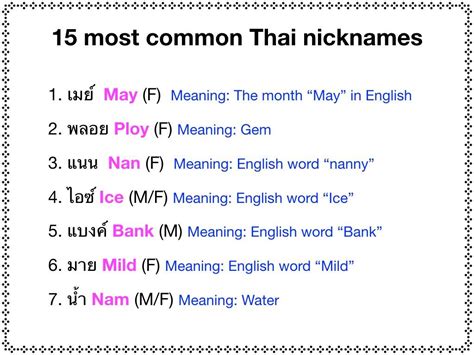 15 Common Thai Nicknames And The Study Thai With Kru Jan Facebook