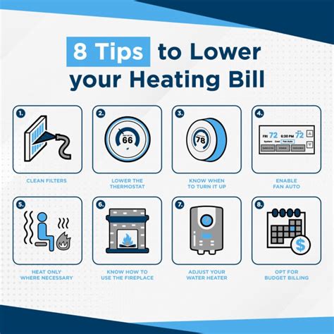 8 Practical Tips To Lower Your Heating Bill This Winter