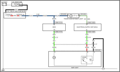 Pasar Malam Jalan TAR Mazda Mx Nc Wiring Diagram Mazda MX Miata Wiring Diagram Manual