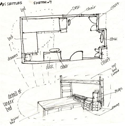 Ari Settless Interior Design Portfolio Sketch Journal