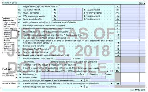 Tax Tables 2018 Irs 1040 Review Home Decor