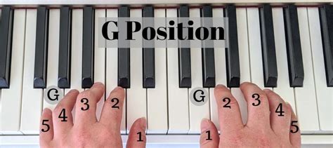 Posición De Las Manos En El Piano Dónde Y Cómo Hacerlo Correctamente