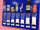 ¿Cuánta azúcar tiene la Coca Cola? - Preguntas / respuestas