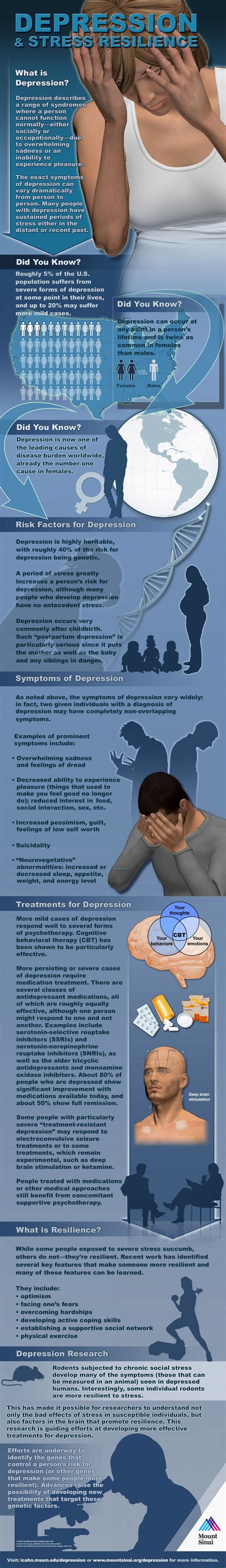 Health Infographic How To Treat Seasonal Depression Infographicnow