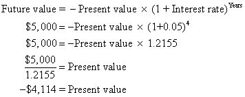 Ten Managerial Accounting Formulas Dummies