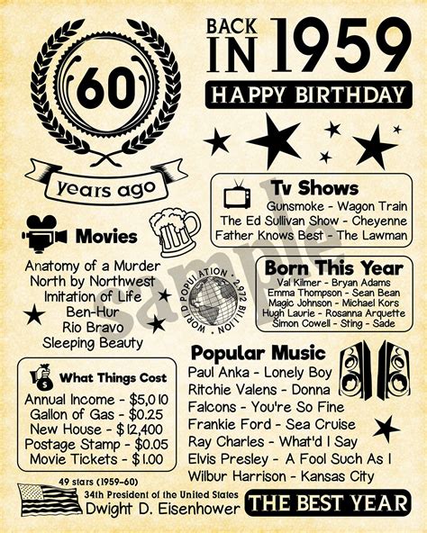 If you are looking birthday party ideas for your mom then here are some. 1959, fun facts 1959, 60th birthday gift, for husband ...