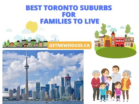 10 Best Toronto Suburbs For Families To Live And Grow Getnewhouse