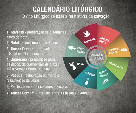 Calendário Liturgico