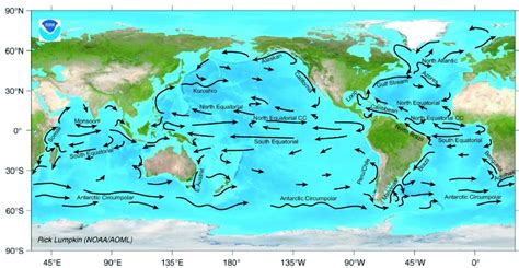 Fileocean Surface Currents Wikipedia