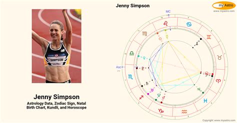 Jenny Simpsons Natal Birth Chart Kundli Horoscope Astrology Forecast Relationships