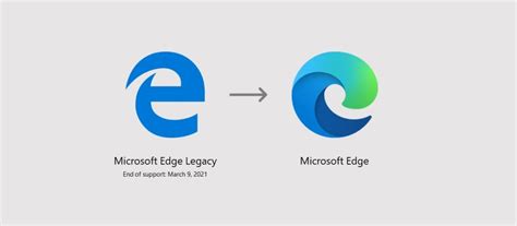 微軟計畫從四月移除舊版edge Ithome