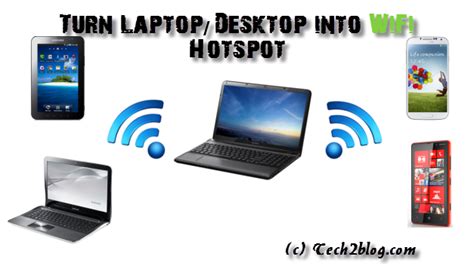 How To Turn Your Laptop Into Wifi Hotspot Share Internet