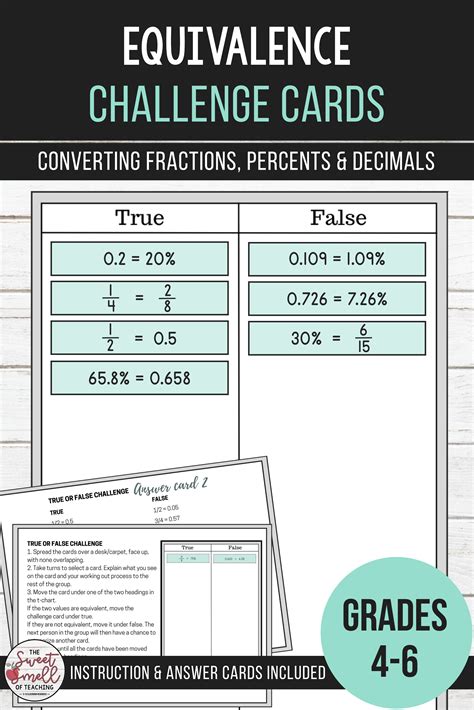 Fractions Percents And Decimals True Or False Equivalence Challenge