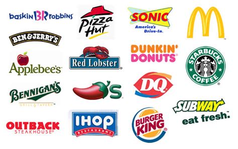 1burger king 2 dunkin' donuts 3 pizza hut 4 costa coffee 5 harry ramsdens 6 little chef 7 wimpy 8 domino pizza 9 starbucks 10 pizza express 11 chiquitos 12 greggs 13 kfc 14 subways 15 nandos 16 mcdonalds The Supreme Plate: National Fast Food Day