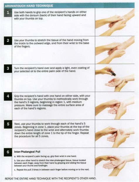 Les 25 Meilleures Idées De La Catégorie Technique Massage Sur Pinterest