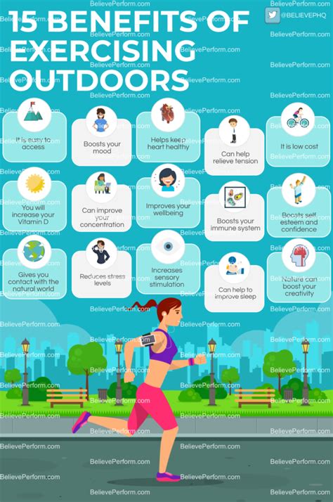 15 Benefits Of Exercising Outdoors Believeperform The Uks Leading