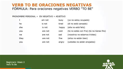 English Level 1 Beginners Lesson 11 Verb To Be Oraciones Negativas Y