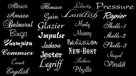 Sign Fonts And Lettering For Signs And Name Plates The Sign Maker
