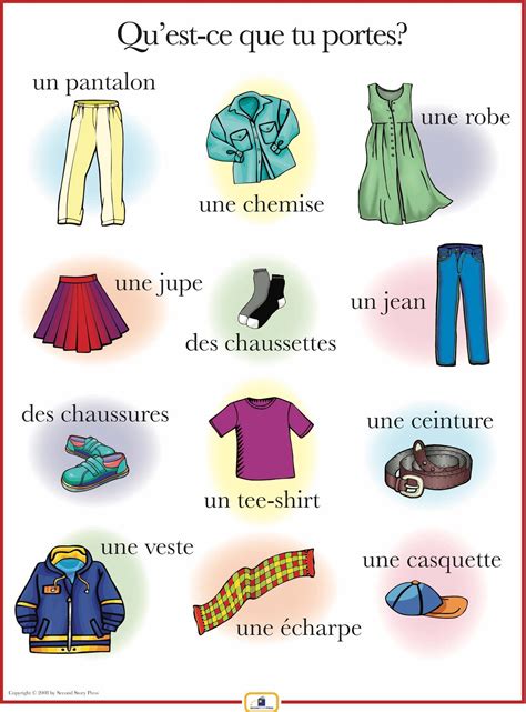 Traditional spanish baby wear and baby clothes, lovely. French Clothing Poster | Spanish worksheets, Spanish ...